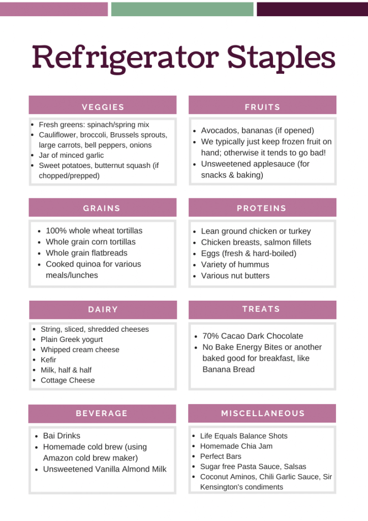 healthy foods dietitians keep in their fridge, fridge staples list